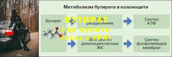 кокаин колумбия Аркадак